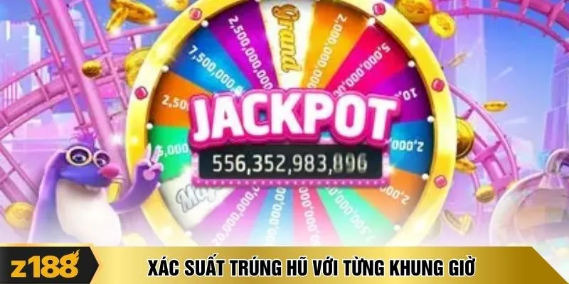 Xác suất trúng hũ với từng khung giờ